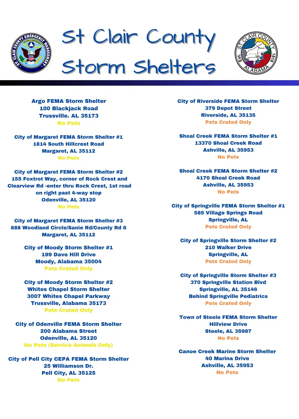 Storm Shelters in St Clair County