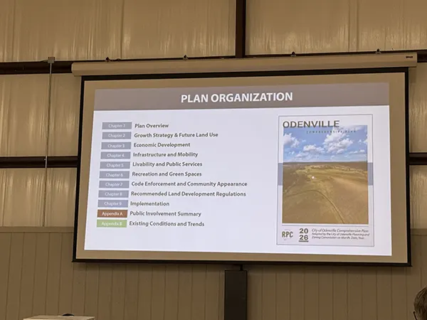 Review and Comment on the Draft Odenville Comprehensive Plan through June 11, 2026. Over the past year, the Regional Planning Commission of